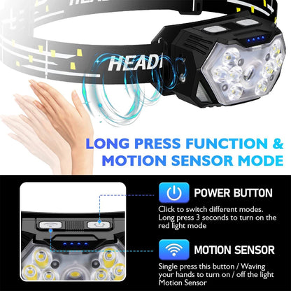 HeadBeam 9LED USB — Rechargeable Motion Sensor Headlamp