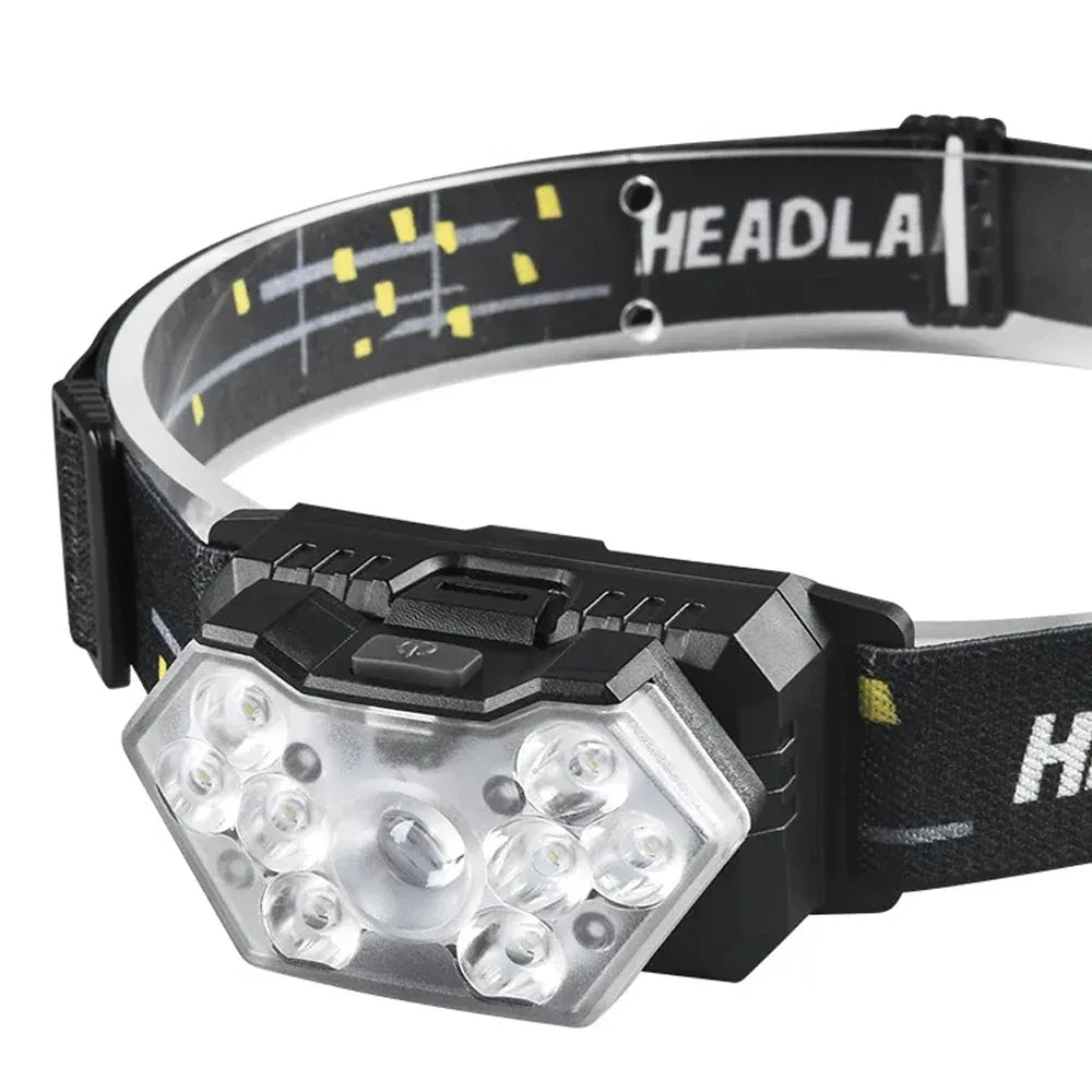 HeadBeam 9LED USB — Rechargeable Motion Sensor Headlamp