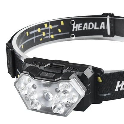 HeadBeam 9LED USB — Rechargeable Motion Sensor Headlamp
