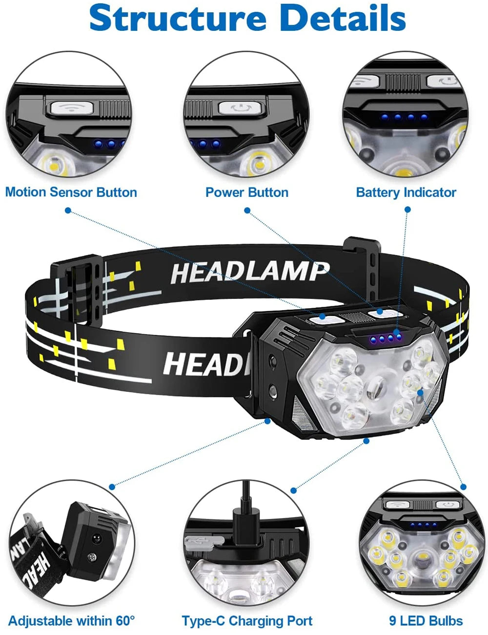 HeadBeam 9LED USB — Rechargeable Motion Sensor Headlamp