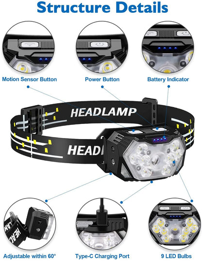 HeadBeam 9LED USB — Rechargeable Motion Sensor Headlamp