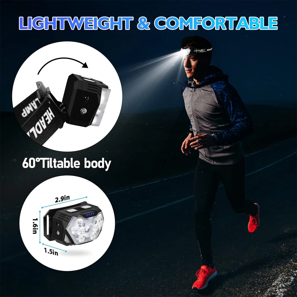 HeadBeam 9LED USB — Rechargeable Motion Sensor Headlamp