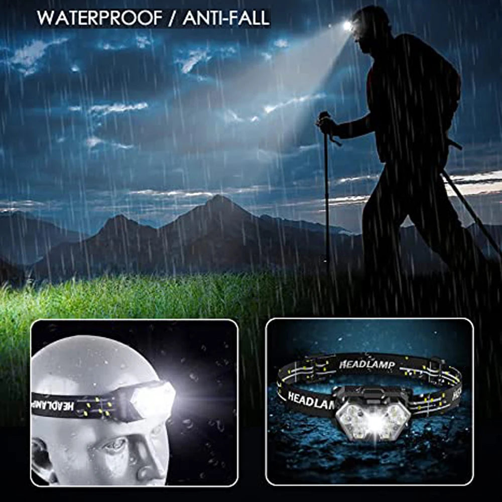 HeadBeam 9LED USB — Rechargeable Motion Sensor Headlamp