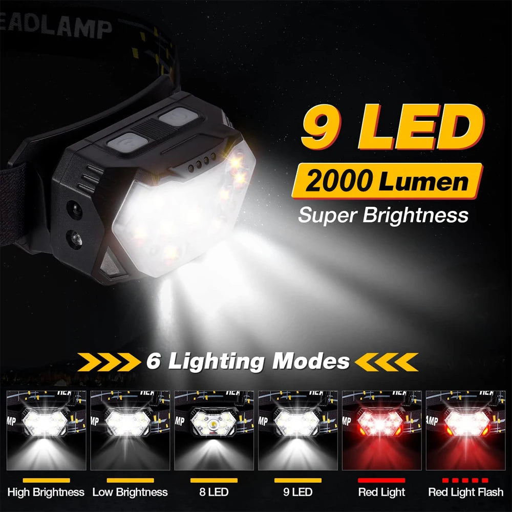 HeadBeam 9LED USB — Rechargeable Motion Sensor Headlamp
