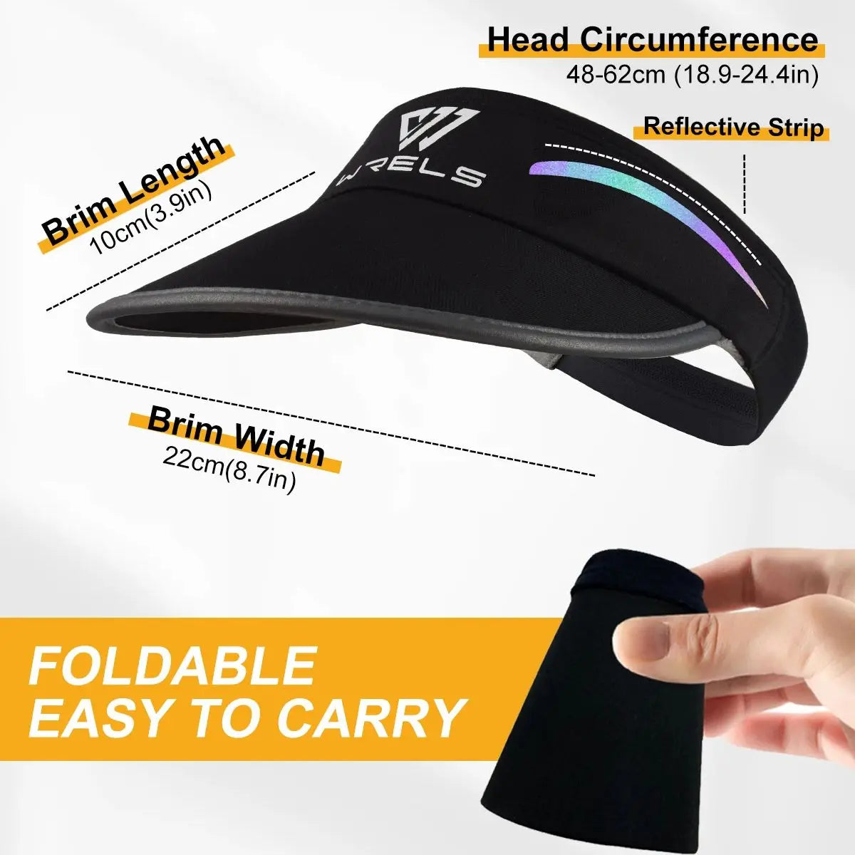 SunVisor UV Cap — UV Protection Empty Top Sun Visor