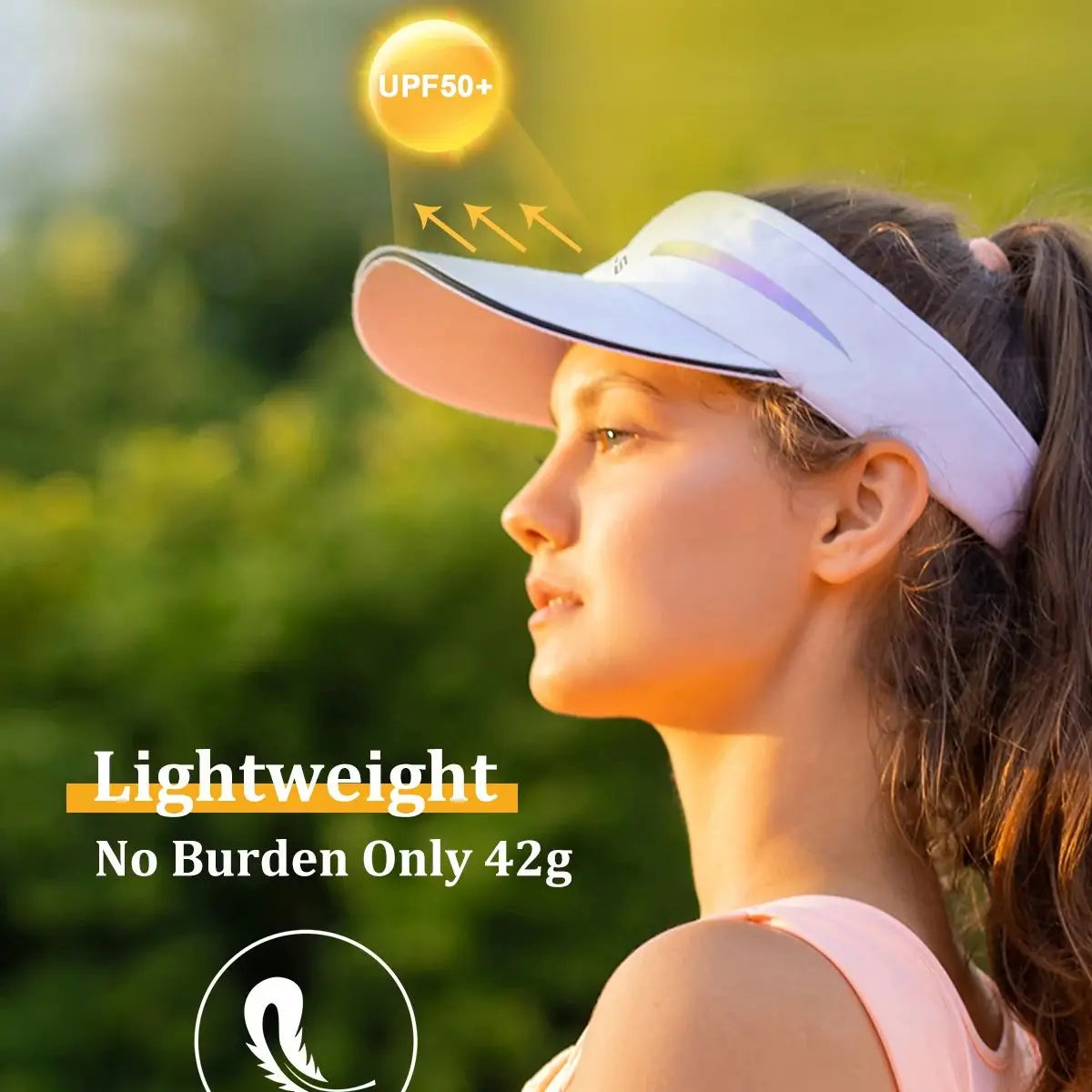 SunVisor UV Cap — UV Protection Empty Top Sun Visor
